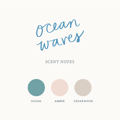 Ocean Waves